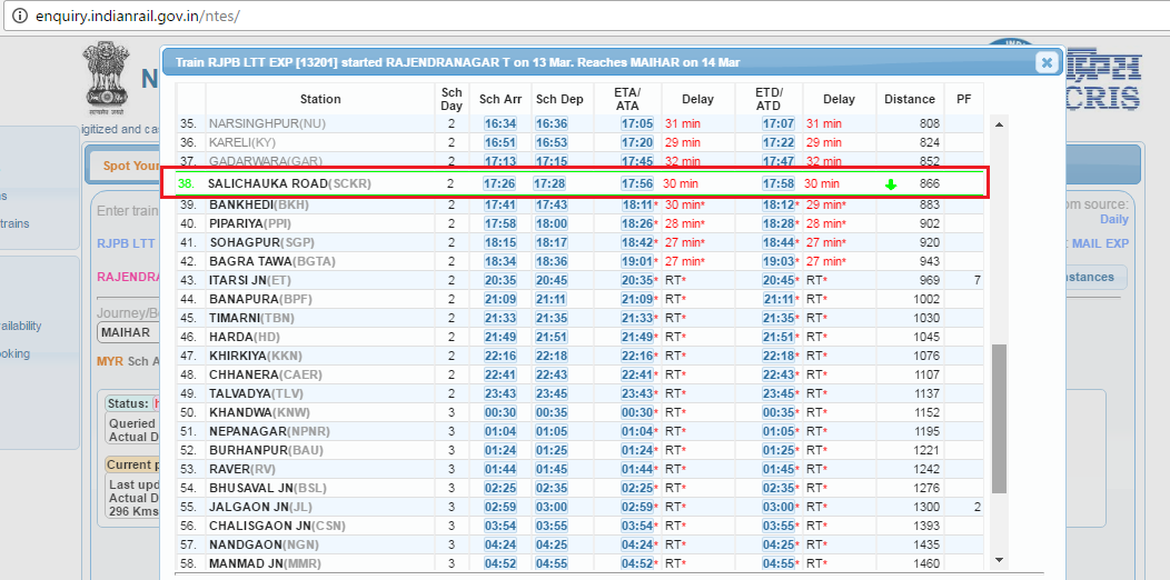 Train Running Status कैसे पता करें